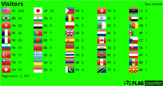 Flag Counter