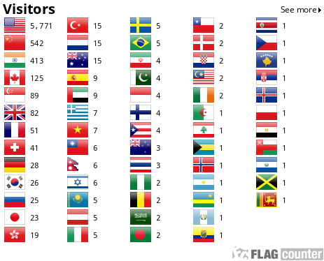 Flag Counter