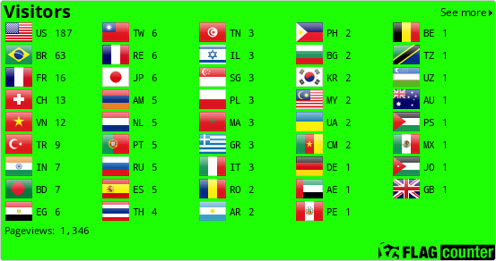 Flag Counter