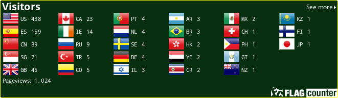 Flag Counter