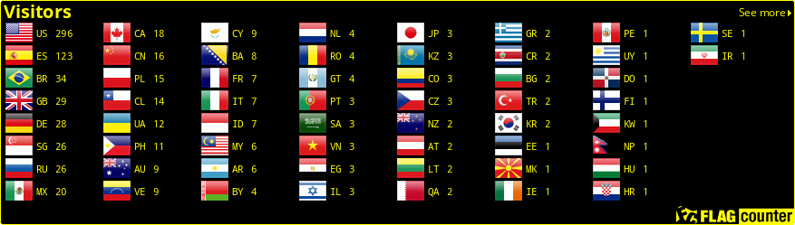 Flag Counter