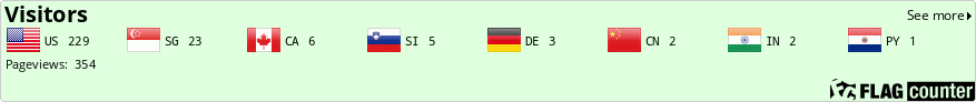 Flag Counter