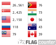 Flag Counter