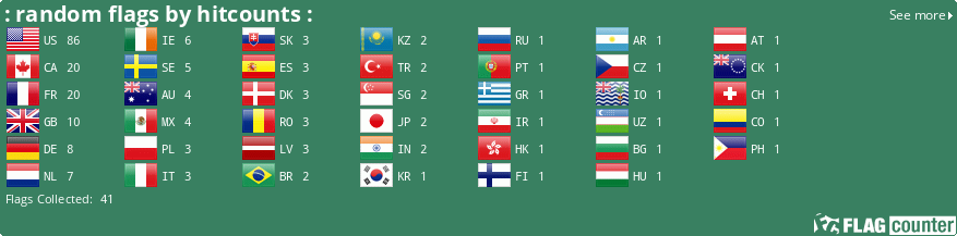 Flag Counter