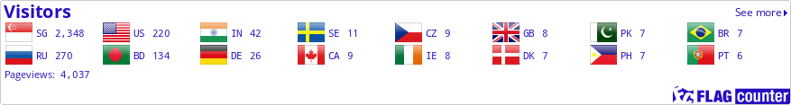 Flag Counter
