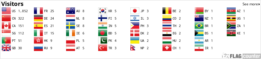 Flag Counter