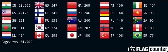 Flag Counter