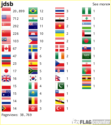 Flag Counter