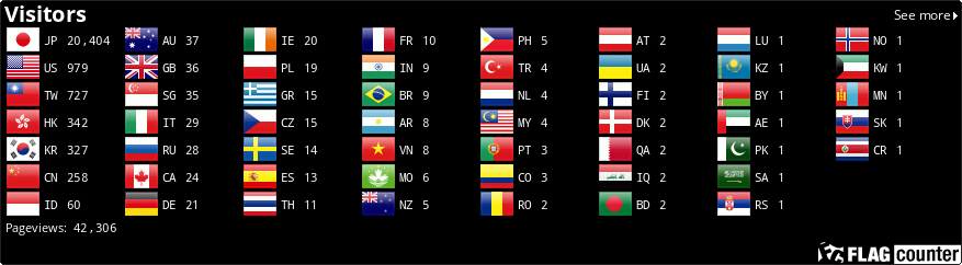 Flag Counter