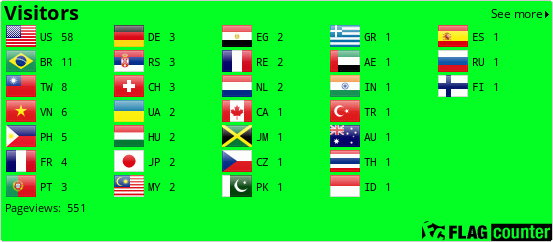 Flag Counter