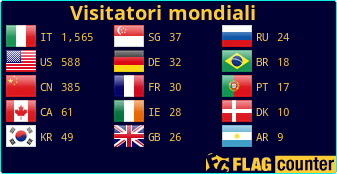 Flag Counter