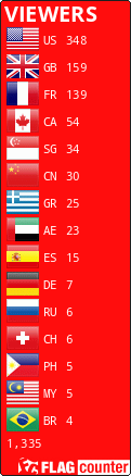 https://s01.flagcounter.com/countxl/MIdG/bg_FF0D0D/txt_FFFFFF/border_000000/columns_1/maxflags_15/viewers_VIEWERS/labels_1/pageviews_1/flags_0/percent_0/