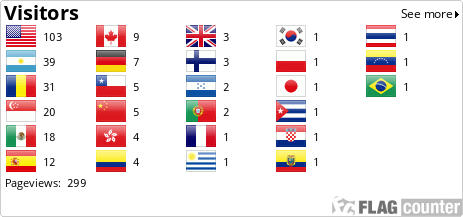 Flag Counter