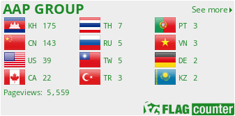Flag Counter