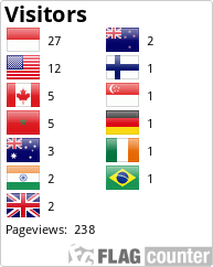 Flag Counter