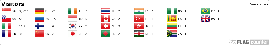 Flag Counter