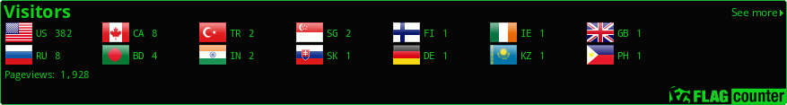 Flag Counter