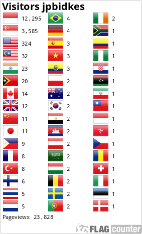 Flag Counter