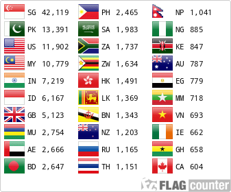 Flag Counter