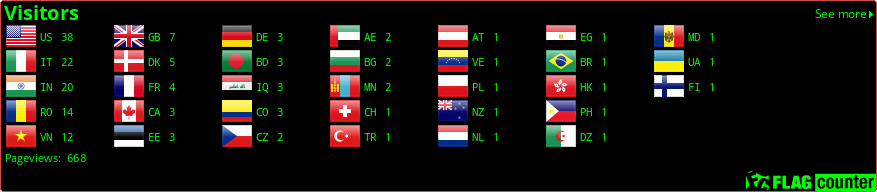 Flag Counter