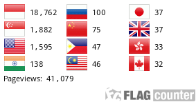 Flag Counter