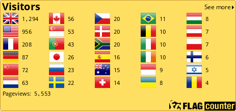 Flag Counter