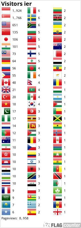 Flag Counter