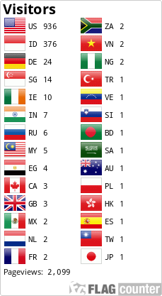 Flag Counter