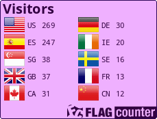 https://s01.flagcounter.com/countxl/WjQb/bg_EFB0FF/txt_330242/border_2E0859/columns_2/maxflags_10/viewers_0/labels_1/pageviews_0/flags_0/percent_0/.png