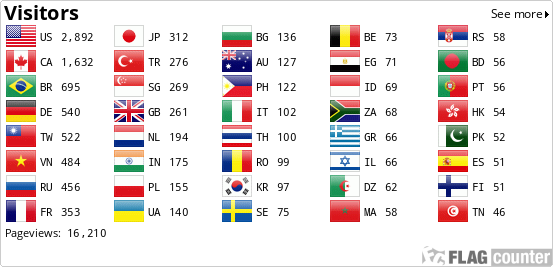 Flag Counter