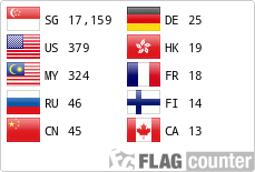 Flag Counter