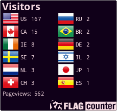 Flag Counter