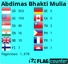 Flag Counter
