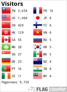 Flag Counter