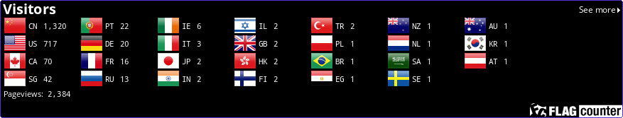 Flag Counter