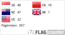 Flag Counter