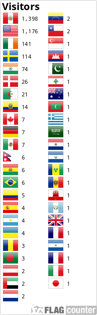Flag Counter