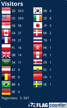 Flag Counter