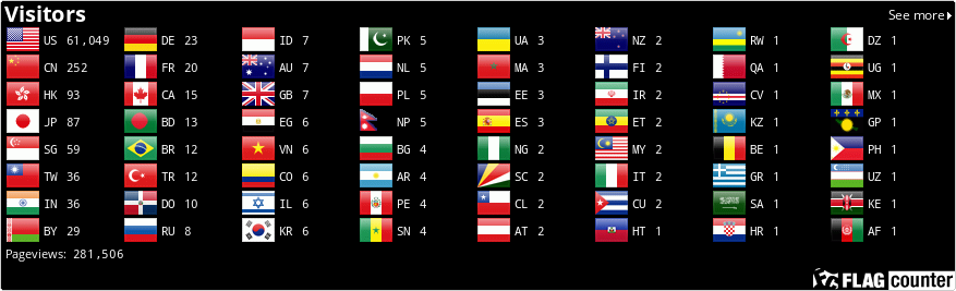 Flag Counter