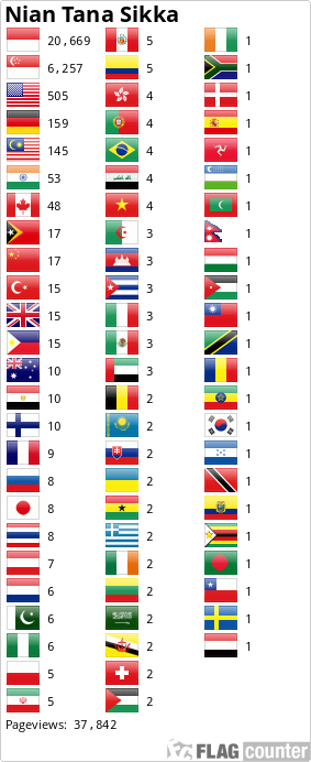 Flag Counter