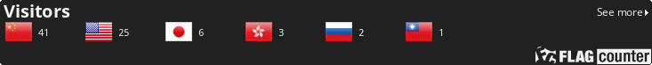 Flag Counter by flagcounter.com