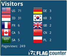 Flag Counter