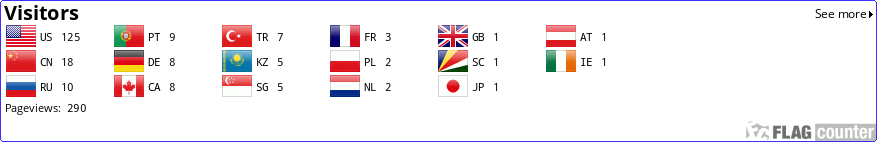 Flag Counter