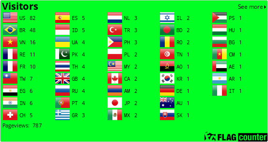 Flag Counter
