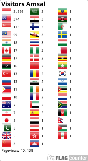 Flag Counter