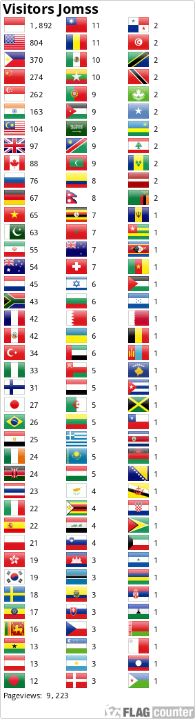 Flag Counter