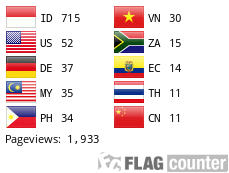 Free counters!
