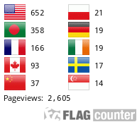 Flag Counter