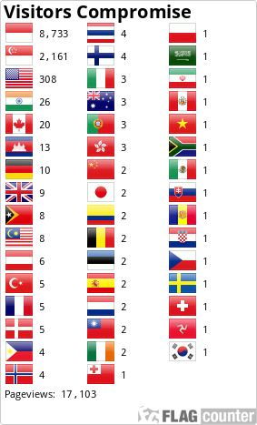 Flag Counter
