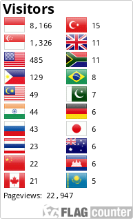 Flag Counter